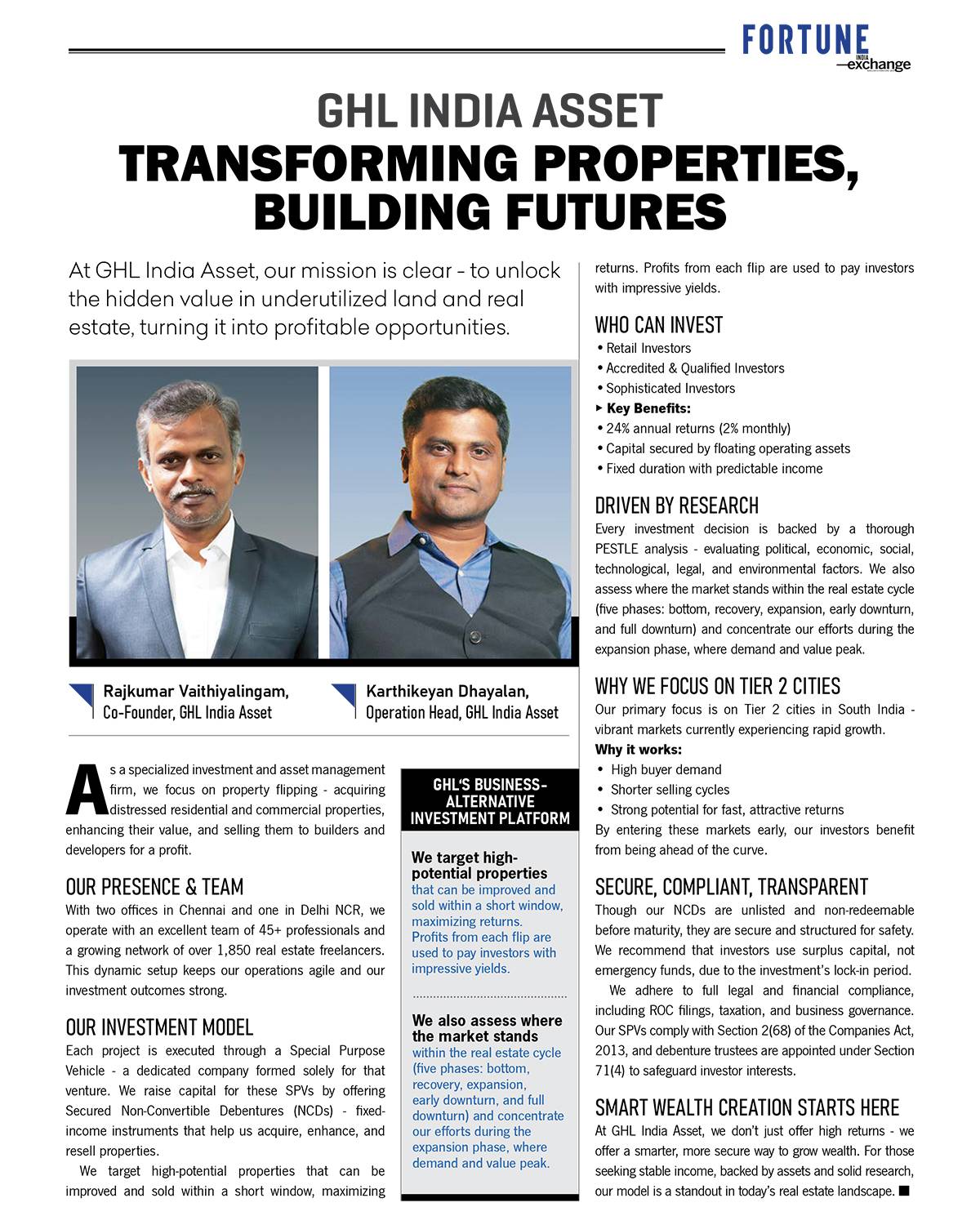 alternative investment platform