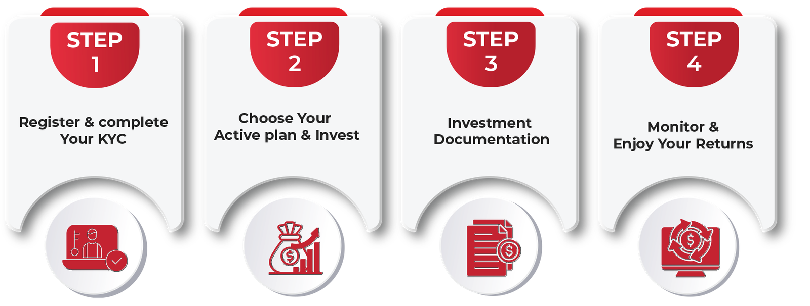 alternative investment platform
