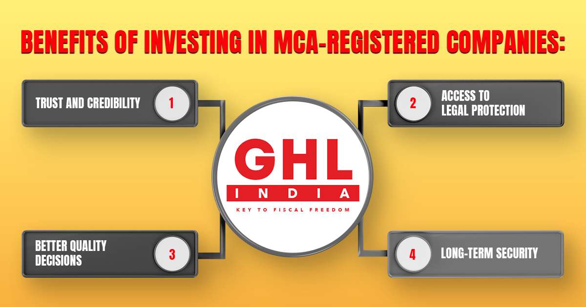 Benefits of Investing in MCA-Registered Companies