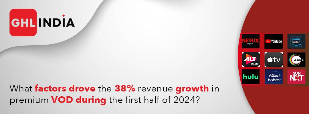 Alternative investment platform