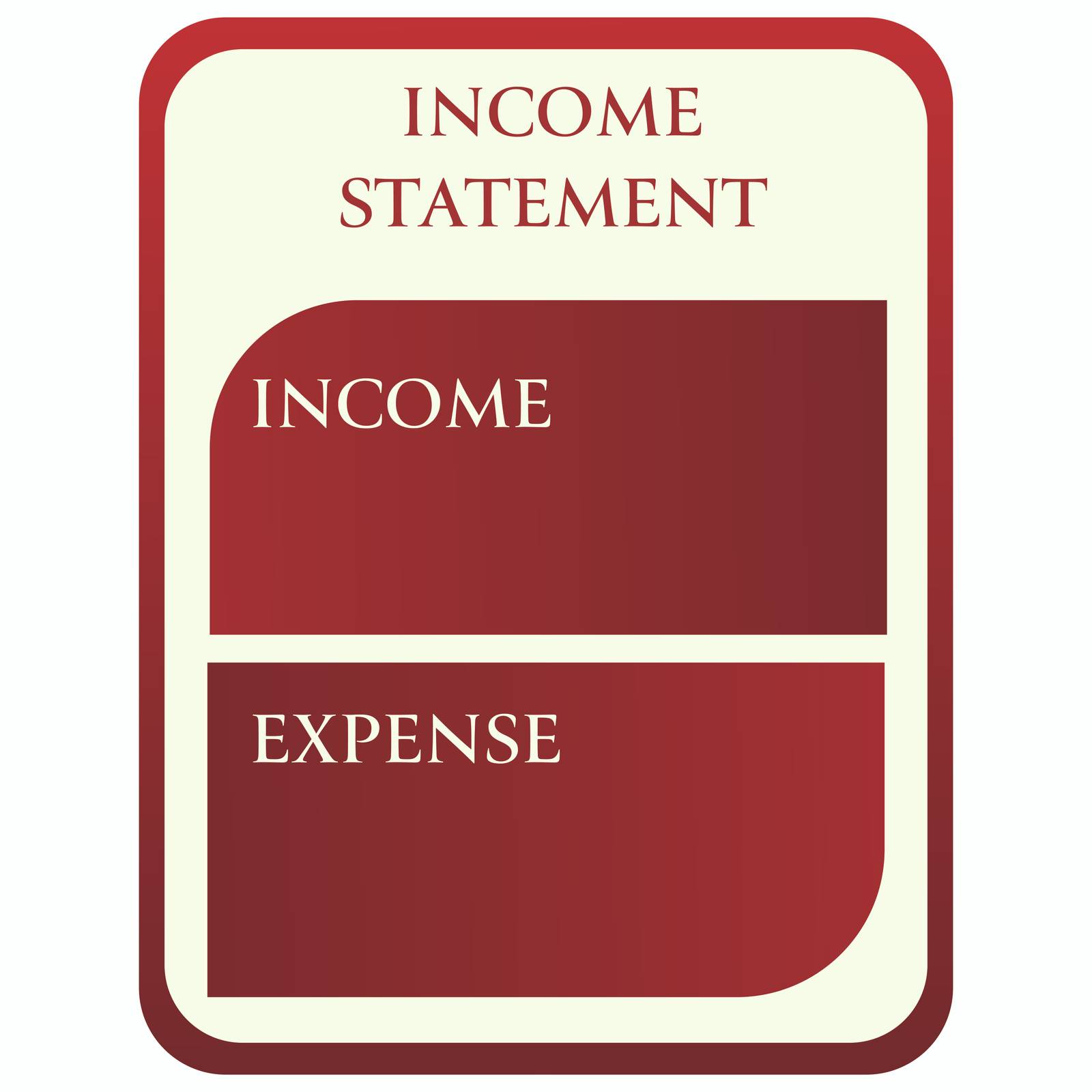 Budgeting your money